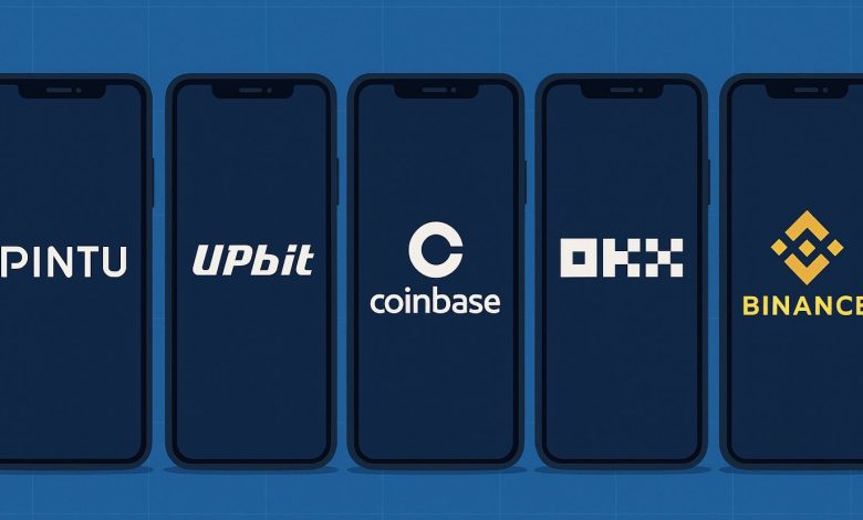 5 Aplikasi Crypto Terpercaya